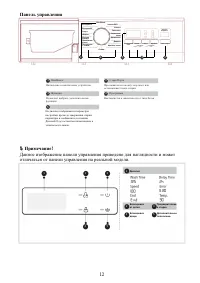 Страница 12