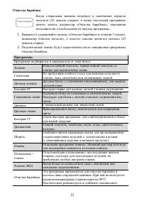 Страница 15