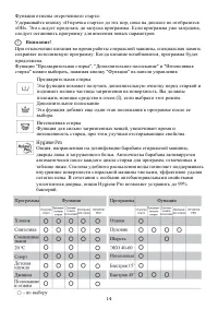 Страница 14
