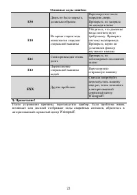 Страница 22