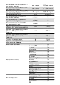 Страница 24