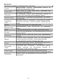 Страница 17