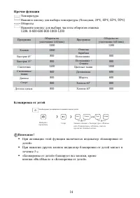 Страница 14