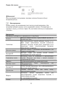 Страница 15