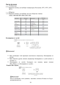 Страница 14