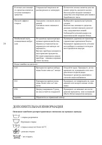 Страница 24
