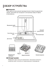 Страница 9