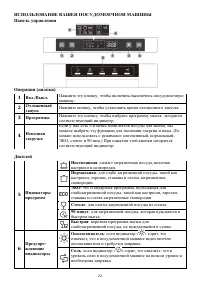 Страница 22