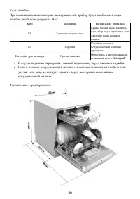 Страница 30