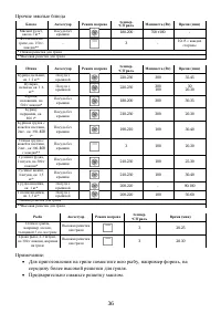 Страница 36
