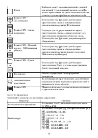 Страница 9