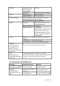 Страница 11