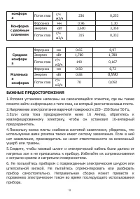 Страница 9