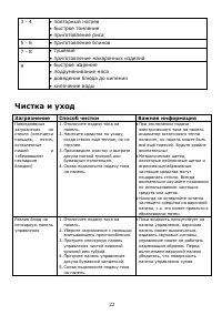 Страница 22