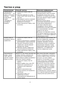 Страница 31