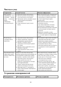 Страница 30