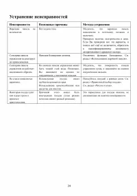 Страница 24