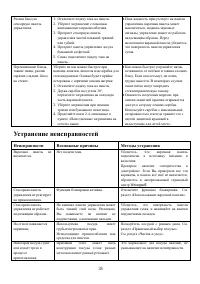 Страница 35