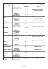 Страница 40