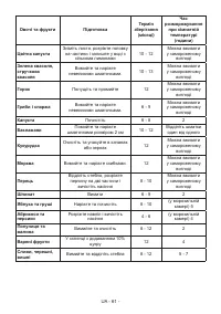 Страница 63
