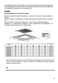 Страница 32