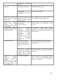 Страница 19