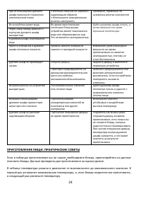 Страница 24