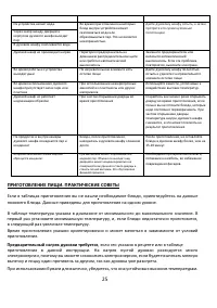 Страница 25