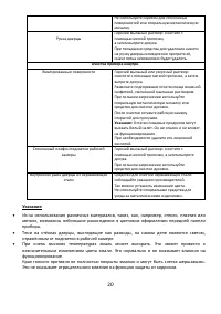 Страница 20