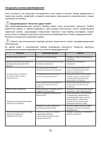 Страница 25