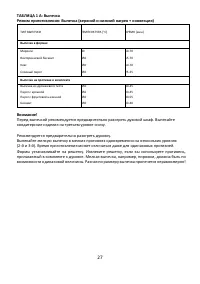 Страница 27