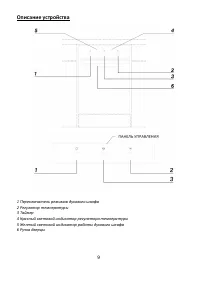 Страница 9