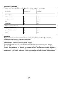 Страница 27