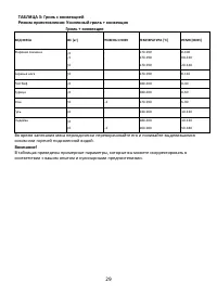 Страница 29