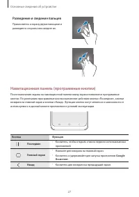 Страница 27