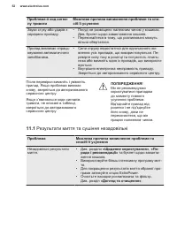 Страница 52