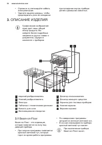 Страница 34
