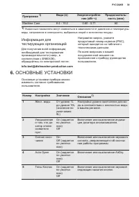 Страница 39