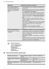 Страница 30
