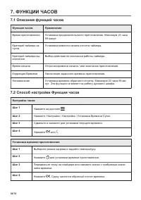 Страница 30