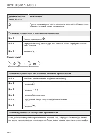 Страница 32