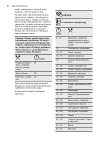 Страница 32