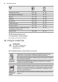 Страница 60