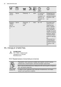 Страница 32
