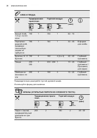 Страница 28