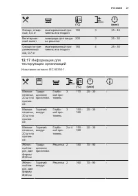 Страница 47