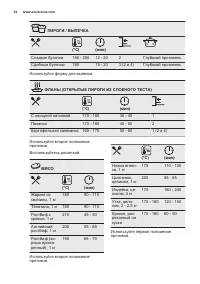 Страница 34