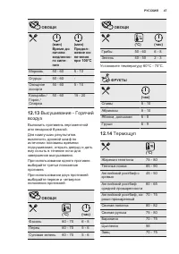 Страница 47