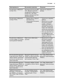 Страница 47