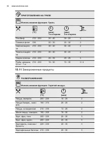 Страница 32